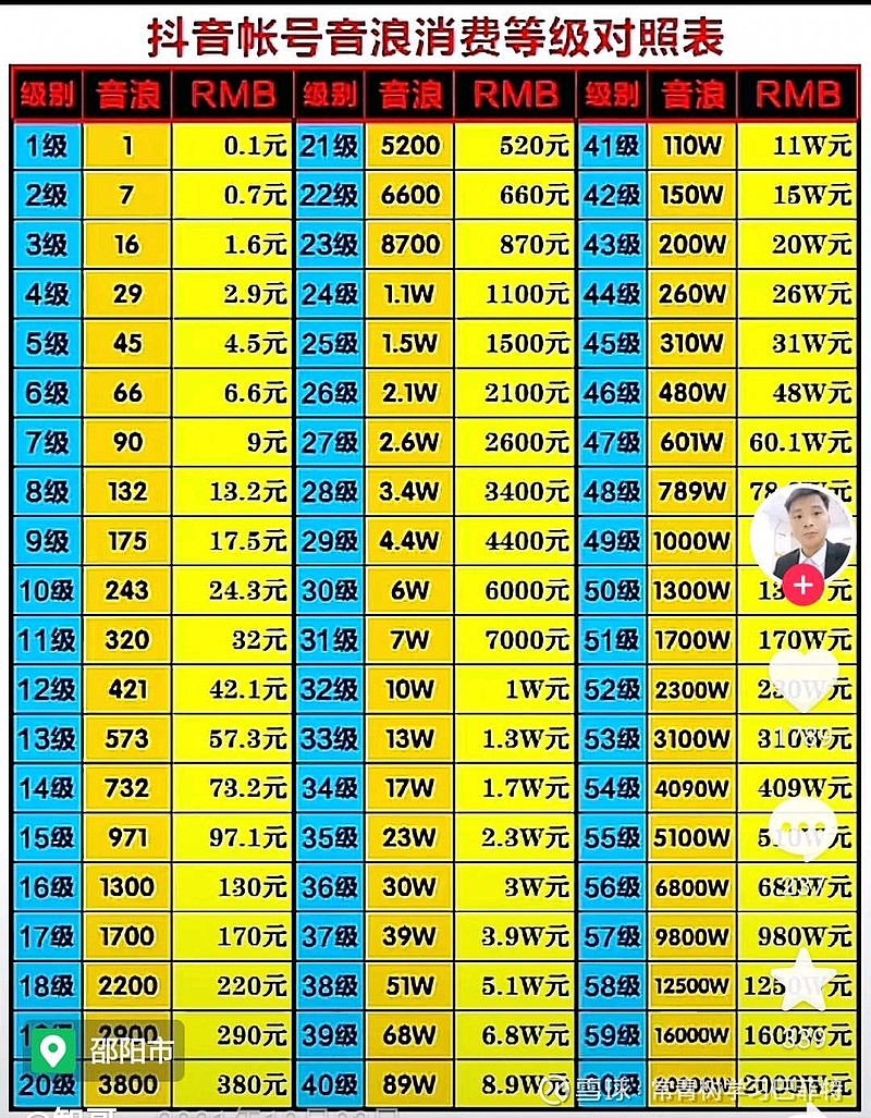 快手播放量软件安卓最新版_快手1元1万播放量软件_耍快手播放量软件