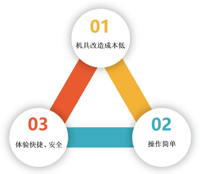 快手买站一块钱100_快手买币有便宜的吗_快手得钱
