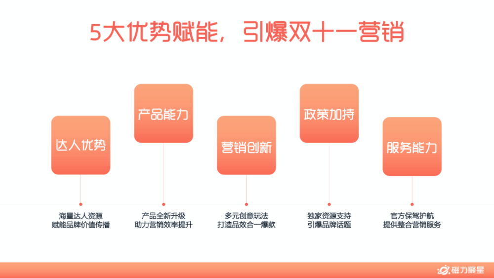 快手买热门有用么_快手买热度链接_快手买热门链接