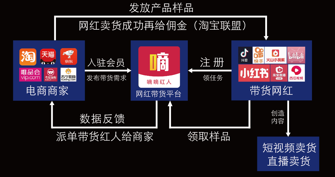 抖音双击_抖音双击震动怎么开_抖音自助双击