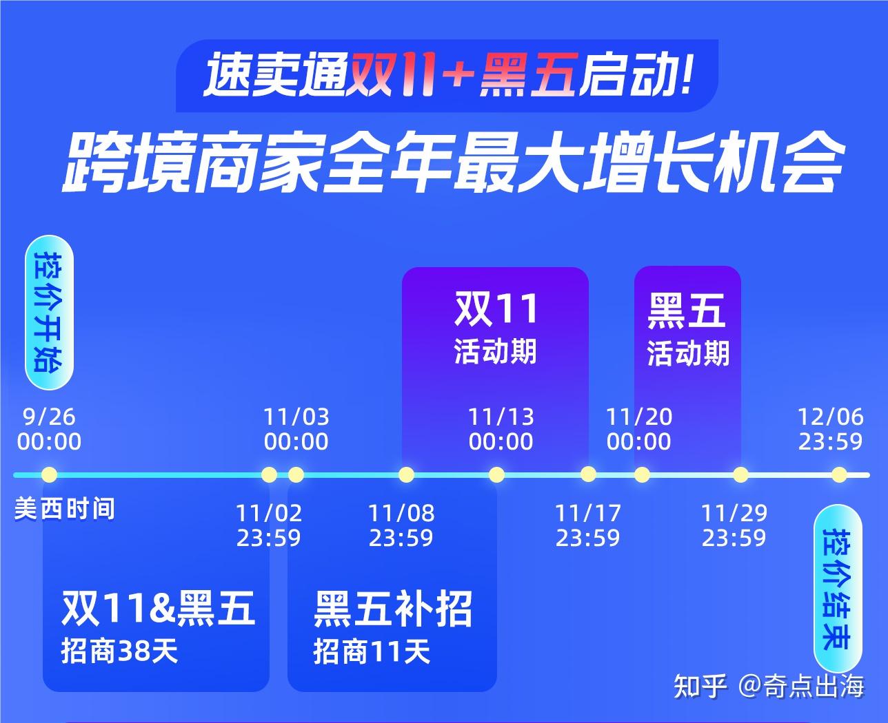 快手低价_快手买站便宜100个_快手卖货便宜