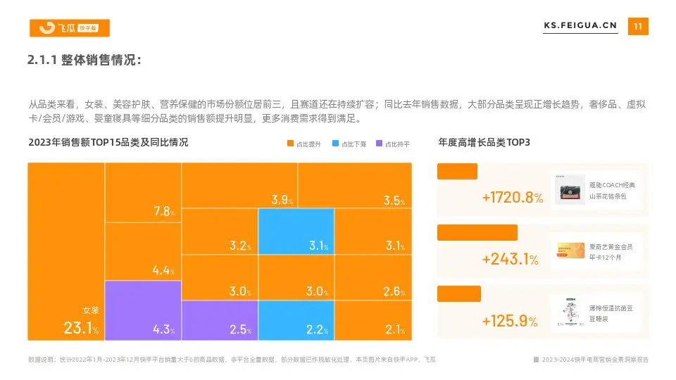 快手买热搜上热门多少钱_快手买热门有用么_快手买热度链接