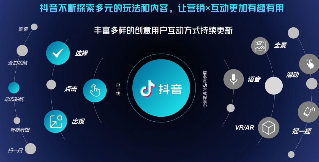 抖音买热度链接_抖音买热门_抖音花钱买热度