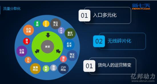 快手1元1万播放量软件_快手播放量软件_耍快手播放量软件