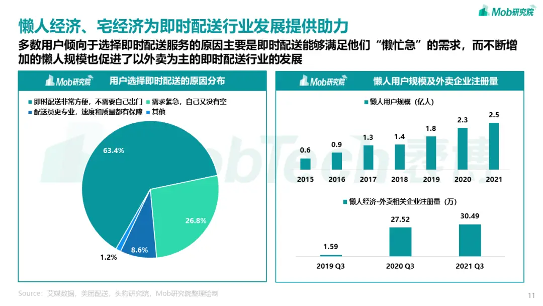 抖音订单小时工是什么_抖音业务24小时在线下单_抖音播放在线下单