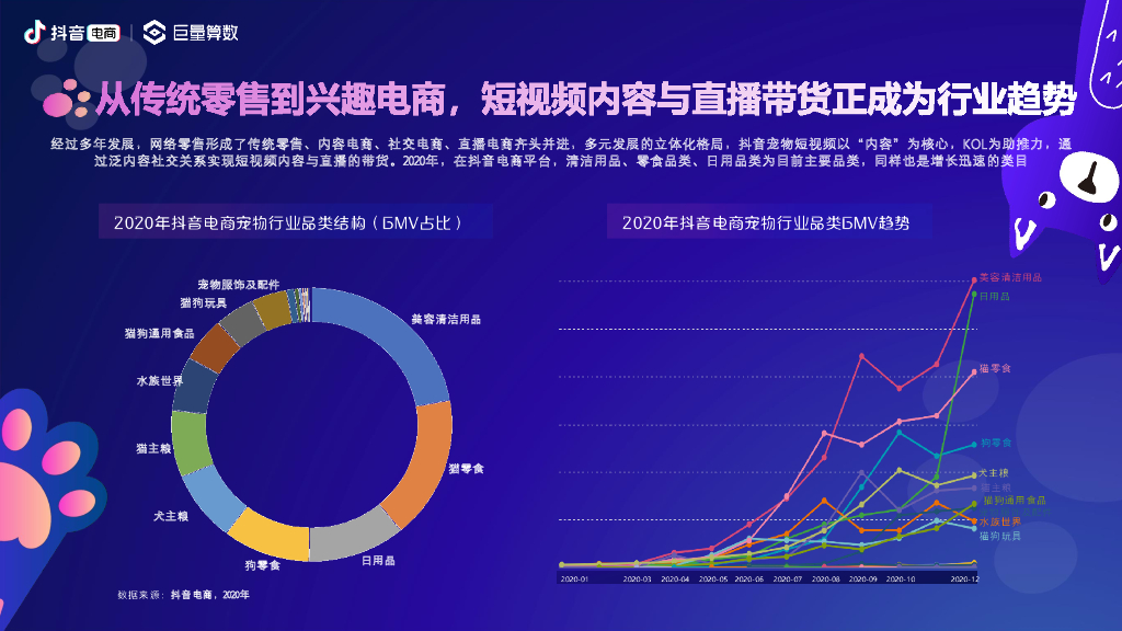 抖音业务24小时在线下单_抖音订单小时工是什么_抖音视频在线下单