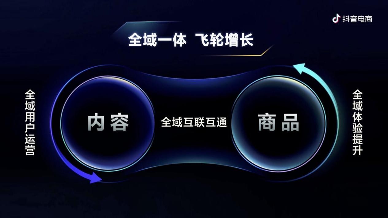 抖音视频在线下单_抖音业务24小时在线下单_抖音订单小时工是什么