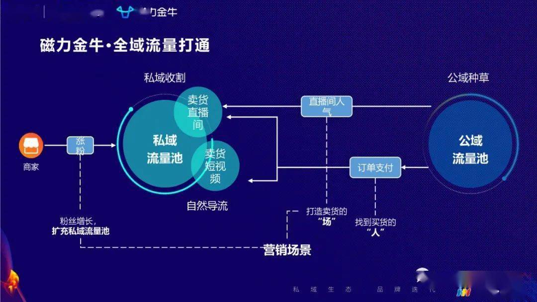 快手买热门链接_快手买热搜上热门多少钱_快手买热度链接