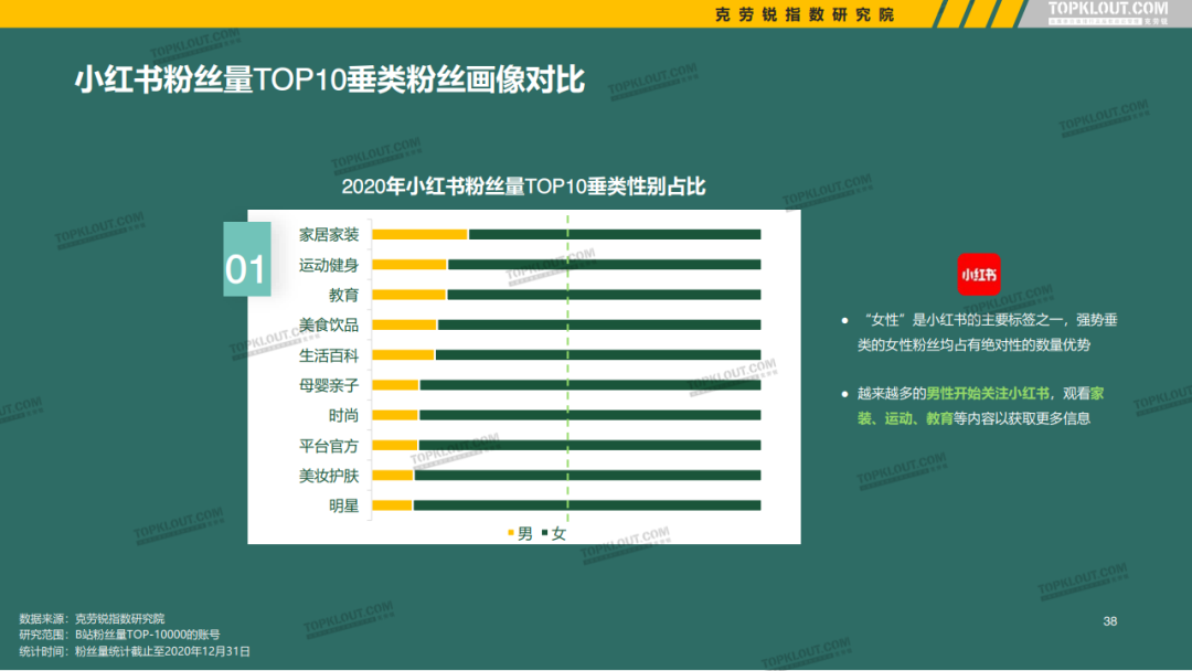 快手买热搜上热门多少钱_快手买热门链接_快手买热度链接