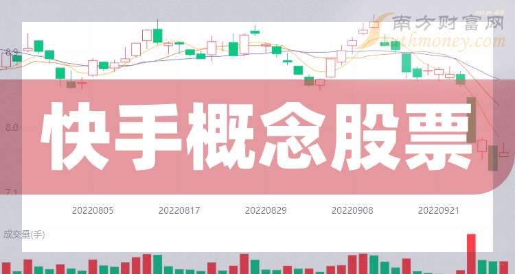 快手播放量软件安卓最新版_快手播放量软件下载_快手1元1万播放量软件