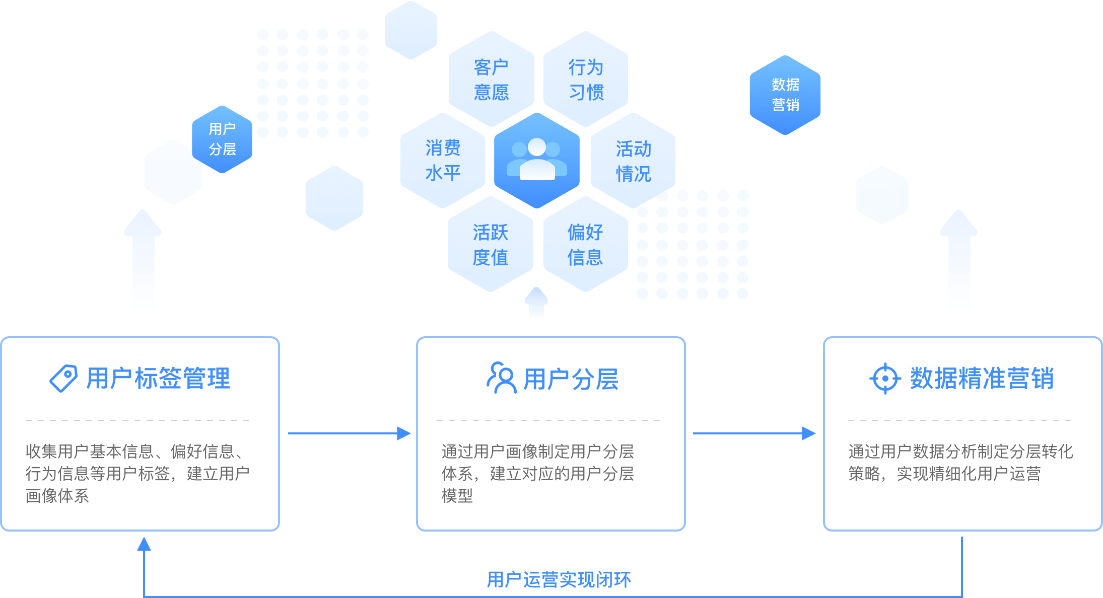 快手买站便宜100个_快手卖货便宜_快手低价