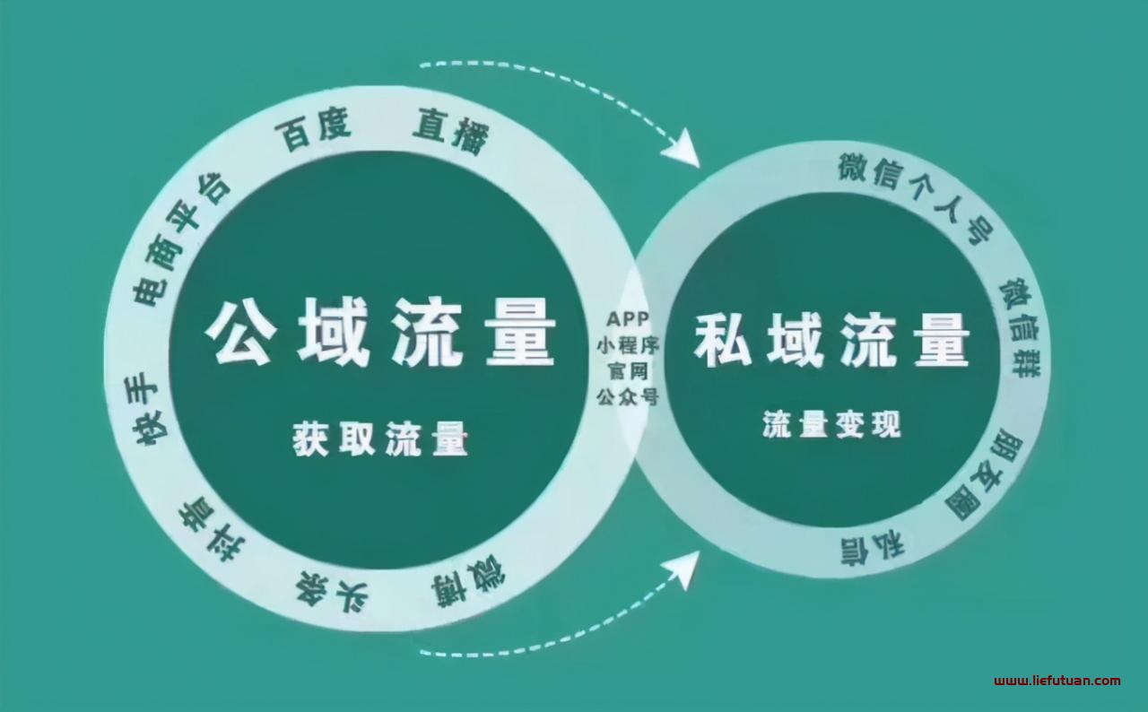 快手推广网址_最好的快手推广推广平台_快手流量推广网站
