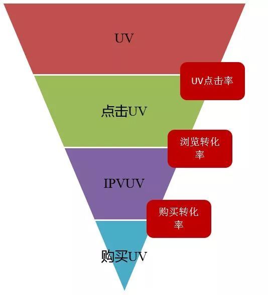 抖音买热度链接_抖音购买热搜_抖音买热门