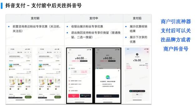 抖音自助业务下单平台_快手涨粉刷赞_抖音粉丝秒到账