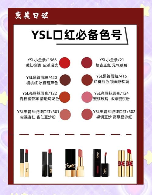 小红书直接卖货教程_小红书快捷售卖功能_闲鱼业务低价自助平台