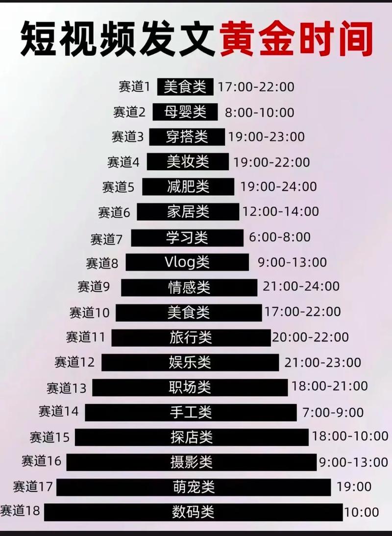 抖音怎么涨粉丝比较快(新手小白必看的抖音运营技巧)_抖音发布时间精准判断_抖音平台精准吸粉技巧