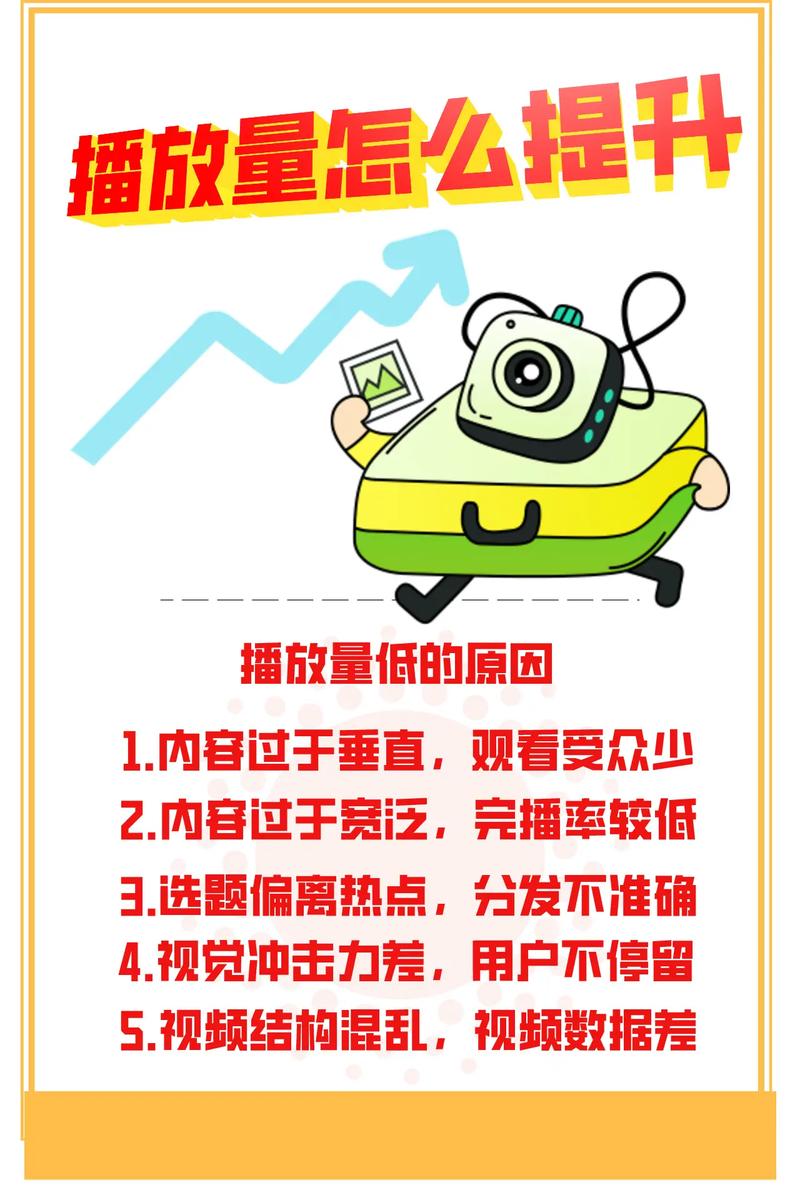 抖音视频清晰度提升_视频号高清输出设置_抖音24小时自助服务平台