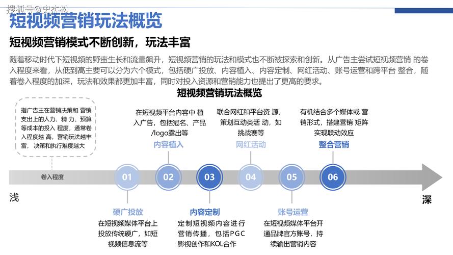 快手业务24小时在线下单平台免费_快手点赞-24小时自助刷_全网24小时自助下单_快手平台24小时秒单业务平台免费