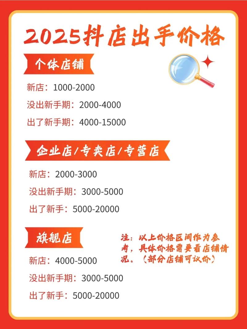 抖音兴趣电商_抖音业务下单24小时便宜_破价卖书事件