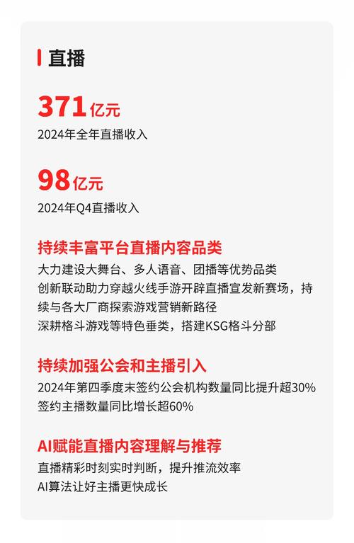 快手无人直播赚钱是真的吗_快手2023年财报直播业务增长_直播内容生态繁荣分析