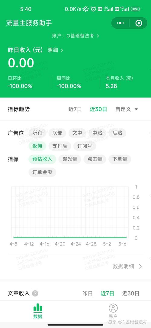 流量主收入为0的原因_微信广告CPC计费方式_微信流量主收入规则