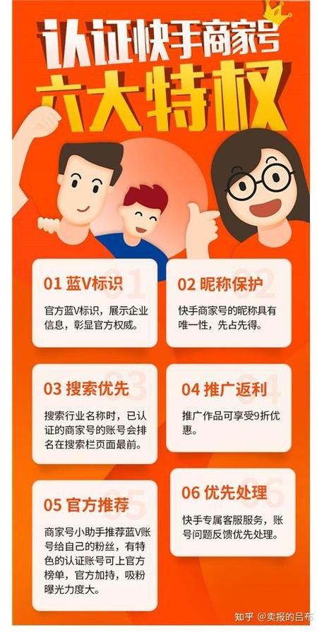 买热度快手_快手机构认证申请_快手个人认证申请