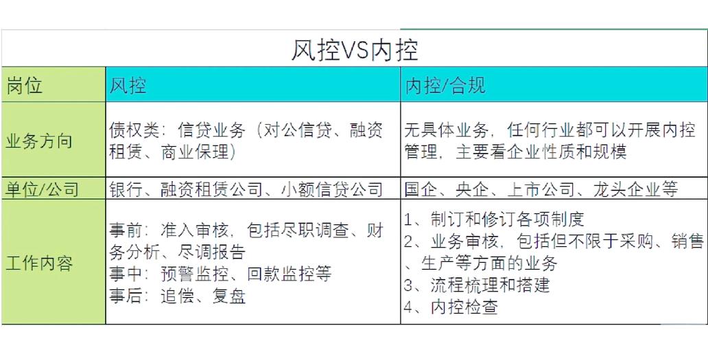 风控模型_ks业务专区_风险管理